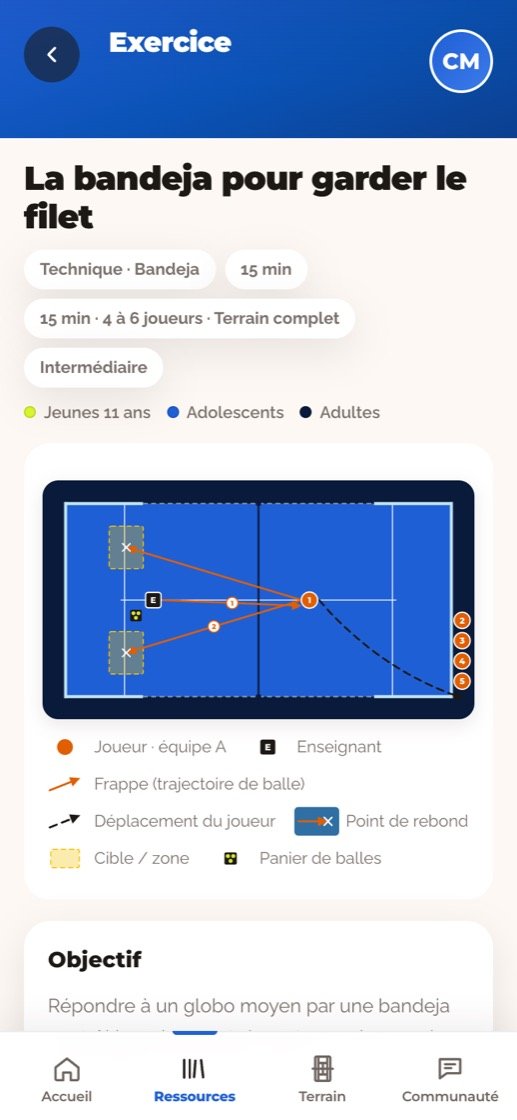 La fiche « La bandeja pour garder le filet » et son schéma sur téléphone