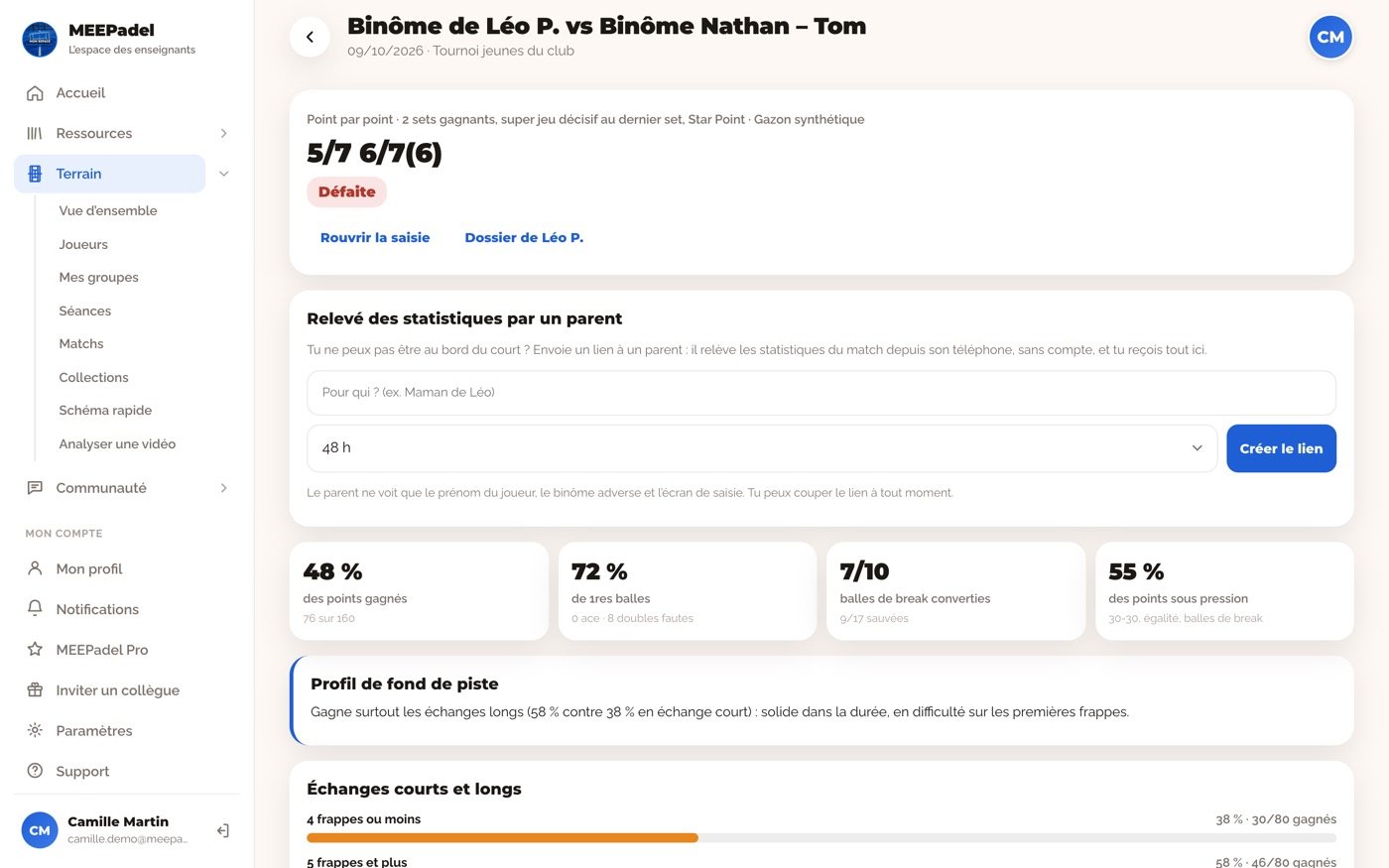 Les statistiques d’un match en Star Point : points gagnés, profil de fond de piste